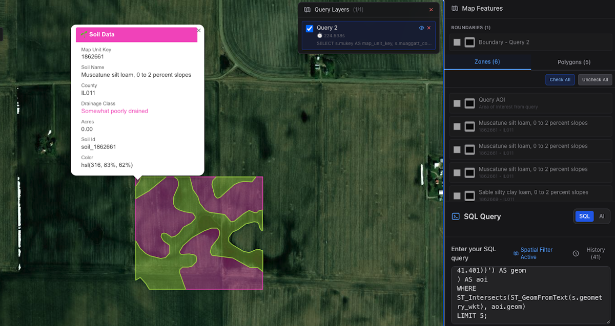 Leaf, data infrastructure for agriculture