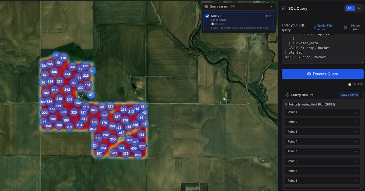 Leaf, data infrastructure for agriculture