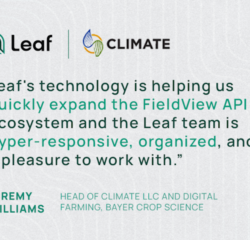 Leaf | Data infrastructure for agriculture