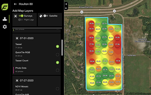 Leaf, data infrastructure for agriculture
