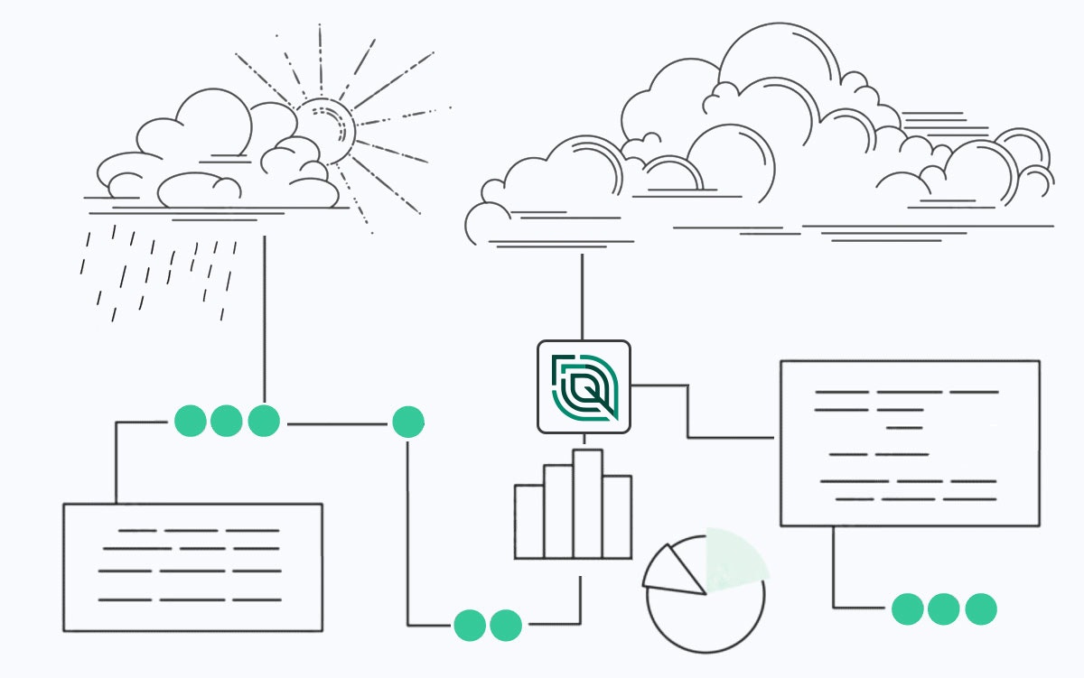 Leaf | Data infrastructure for agriculture