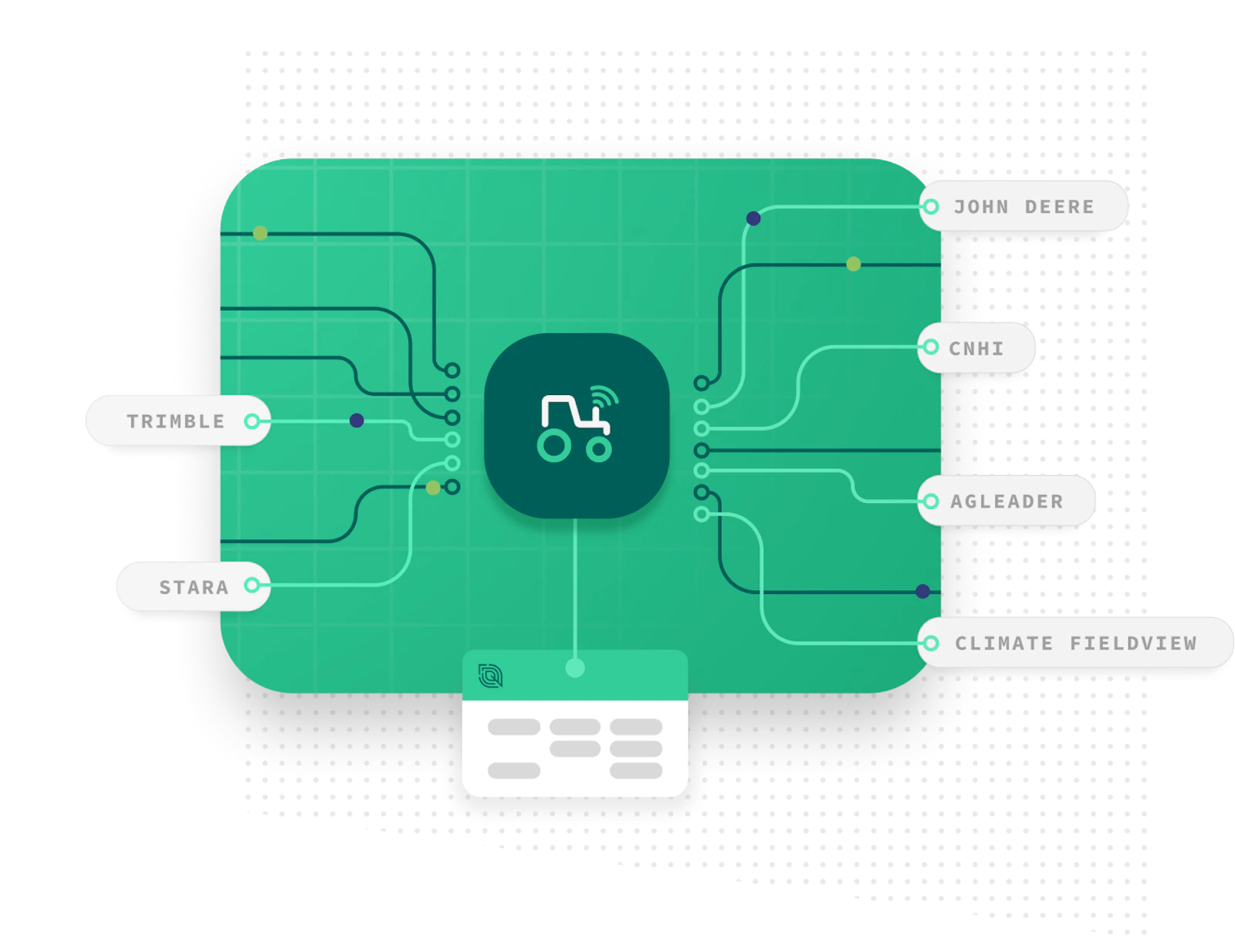 Leaf crop monitoring satellite imagery